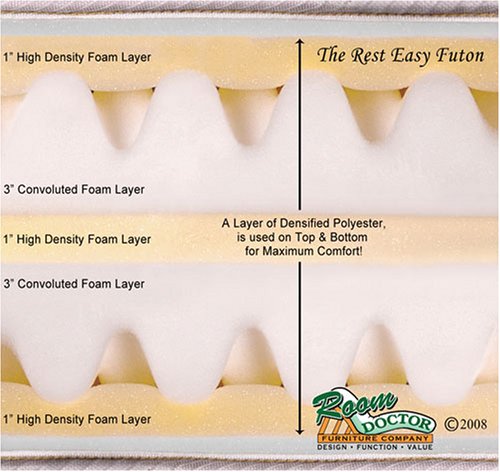 32 x 80 High Density Foam Truck RV Mattress by New England Futon