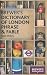 Brewer's Dictionary of London Phrase and Fable