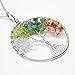 KISSPAT Handmade Tree of Life Gemstone Pendant Necklace with 26