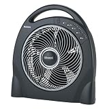 Holmes HAPF622R Blizzard Remote Control Power Fan