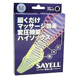 商品の詳細