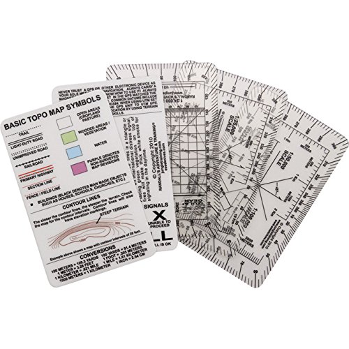 ESSE Izula Gear Navigation