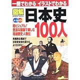 一冊でわかるイラストでわかる図解日本史100人―超ビジュアル!精選歴史人物伝 オールカラー (SEIBIDO MOOK)