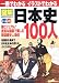 一冊でわかるイラストでわかる図解日本史100人―超ビジュアル!精選歴史人物伝 オールカラー (SEIBIDO MOOK)