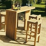 Review The Urban Garden  / florian teak bar for outdoor area - 150cm L, 50cm W, 110cm H.