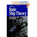 Basic Ship Theory: Combined Volume