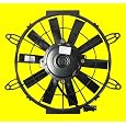 NEW Polaris ATV Radiator Cooling Fan Motor Assembly