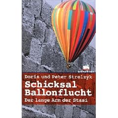 Schicksal Ballonflucht