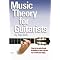 Master the Guitar