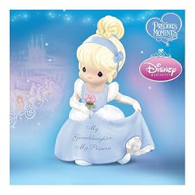 Disney Precious Moments Cinderella Figurine: My Granddaughter, My Princess by The Hamilton Collection