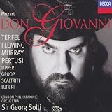 Mozart: Don Giovanni