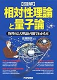 ［図解］相対性理論と量子論