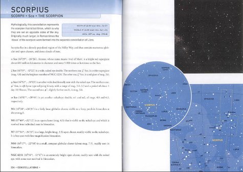 How to Identify the Night Sky