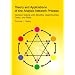 Theory and Applications of the Analytic Network Process: Decision Making with Benefits, Opportunities, Costs, and Risks