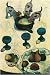 Artist Paul Gauguin Poster Print of Painting Still Life with Three Puppies