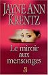 Le Miroir aux mensonges