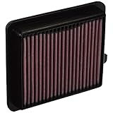 Return to product information