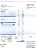 Certified Diamond (Cushion, Fair cut, 5.02 carats, D color, SI1 clarity)