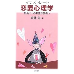 �C���X�g���[�g �����S���w�\�o�����e���Ȋ֌W��