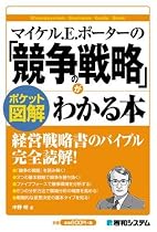 マイケル.E.ポーターの「競争の戦略」がわかる本―ポケット図解 (Shuwasystem business guide book)