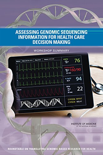 Assessing Genomic Sequencing Information for Health Care Decision Making: Workshop Summary