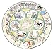 Doodleland Funny Cartoon Passover Seder Plate - Porcelain