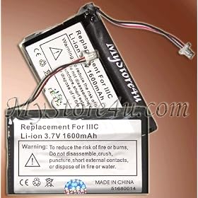 Battery for Palm III IIIc IIIx
