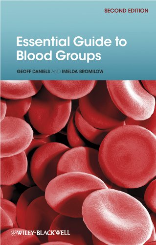 Essential Guide to Blood Groups