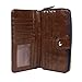 Owl Print Oilcloth Leather Ladies Purse Wallet Girls Coin Handbag Wristlet Size L M