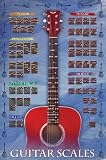 Guitar Scales, Art Poster