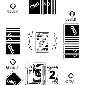 UNO ($0.99 Sale - Call UNO on Kindle) by Gameloft UNO ($0.99 Sale - Call UNO on Kindle) by Gameloft