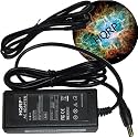HQRP ADPV18A AC Adapter Power Supply for Philips / Apex / Initial / Mintek / Syntax Shinco / Shinsonic DVD Player Replacement plus HQRP Mousepad