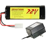 AGAIN & AGAIN R72-KIT 7.2 Volt Nitro NiCd Battery/Charger Kit
