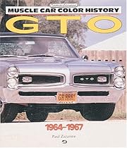 GTO, 1964-1967 (Muscle Car Color History)