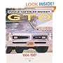 GTO, 1964-1967 (Muscle Car Color History)