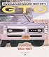 GTO, 1964-1967 (Muscle Car Color History)