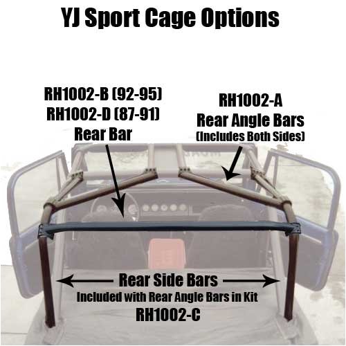 Rock Hard 4x4 Parts RH1002-D Straight Across the Rear Bar for Jeep Wrangler YJ 1987-91