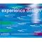 Software Design Influences