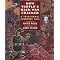 Native Voices: Top Indian Authors
