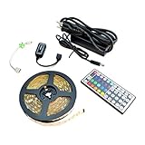 Return to product information