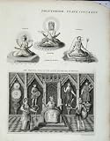 Encyclopaedia Britannica Polytheism Indian Gods Idols