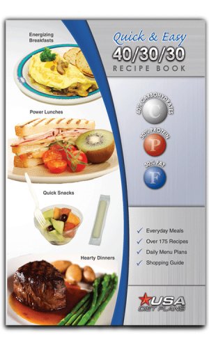 Zone diet meal recipes