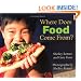 Where Does Food Come From? (Exceptional Science Titles for Primary Grades)
