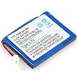 Eforcity Replacement Battery for Apple iPod Mini