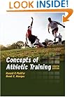 Concepts of Athletic Training