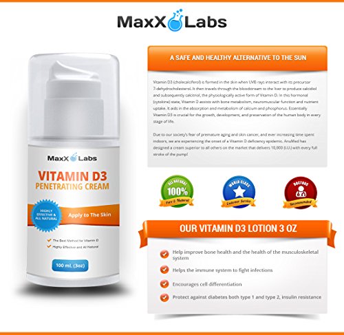 vitamin d3 lotion