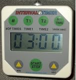 Interval Workout Timer TMR03-W White: Boxing, Wrestling, Martial Arts, MMA, HIIT, Endurance, Fitness