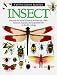Creation books for grade 1+
