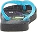 Havaianas Kids Monsters Inc Flip Flop (Toddler/Little Kid)