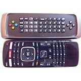 Vizio Smart Keyboard Remote For Internet TV